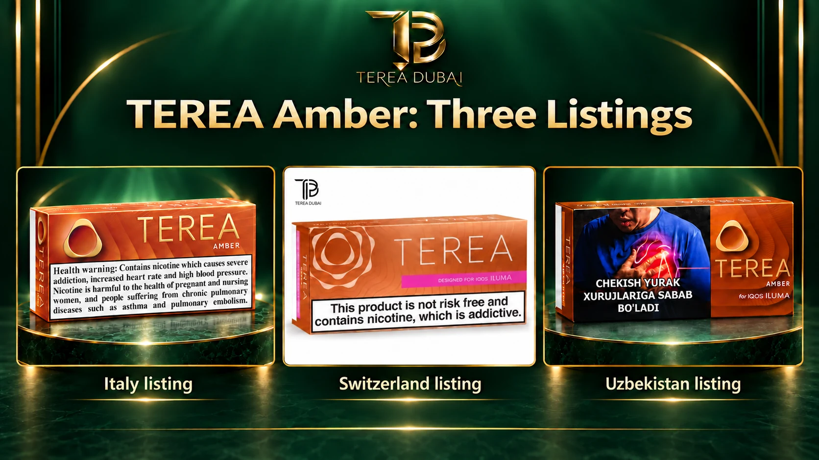 TEREA Amber comparison cover using Italy, Switzerland and Uzbekistan product listing images